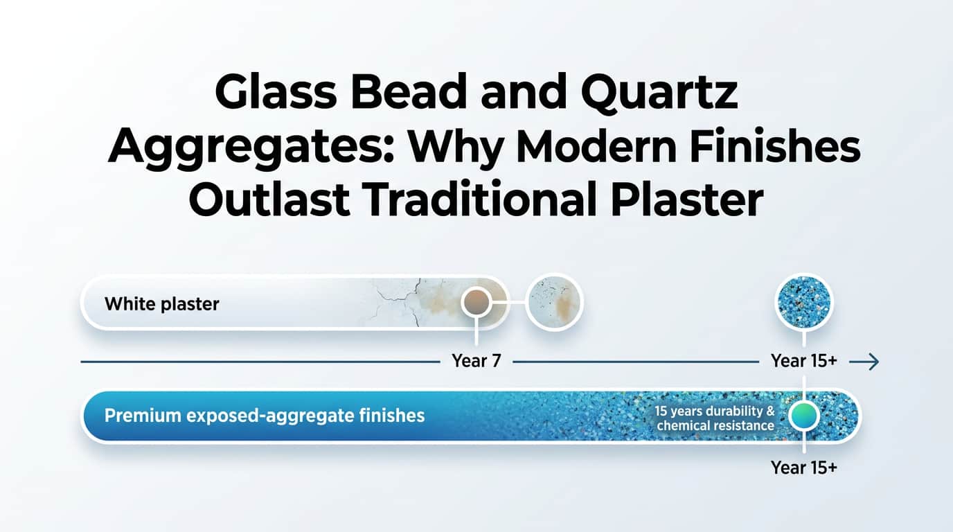 Modern Pool Finishes in Jacksonville, FL: Why They Last Longer